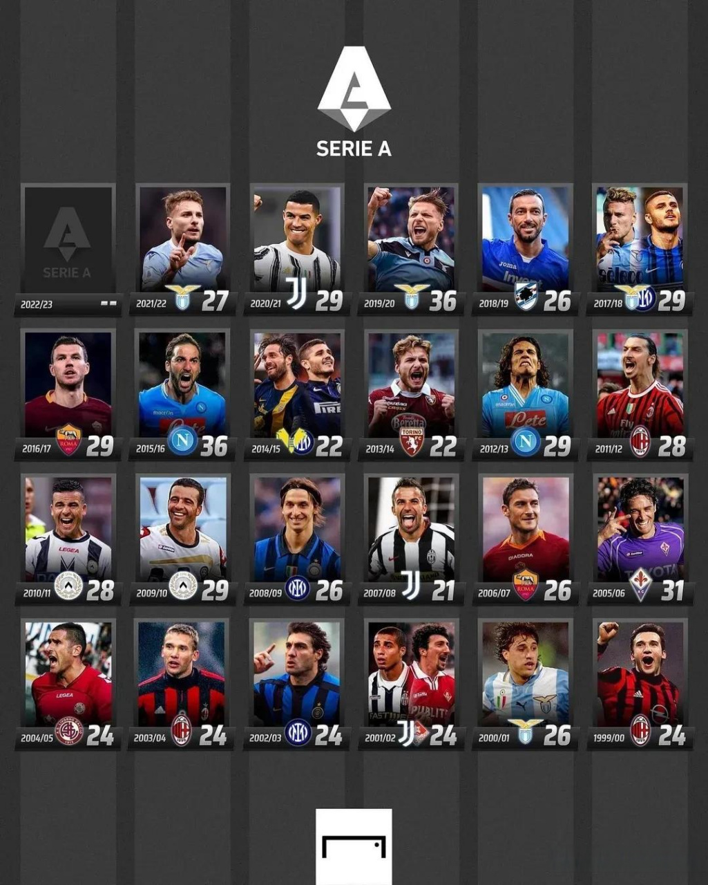 过不经意间 过不经意间