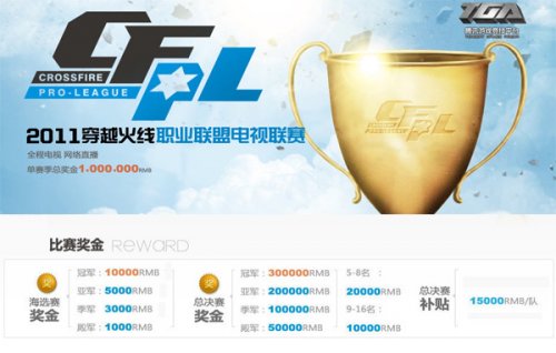 比赛之后的 比赛之后的