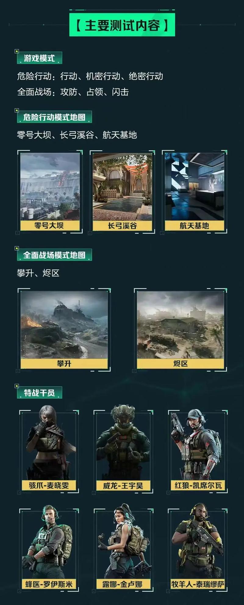 默里是一个